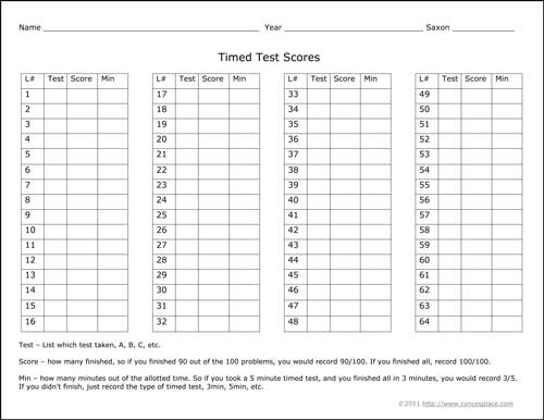 Saxon Timed Test Score Sheet