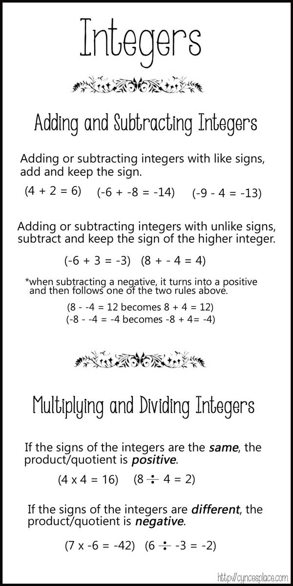 Positive and Negative Integer Chart